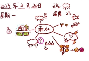扫描全能王 2023-03-06 10.12_1